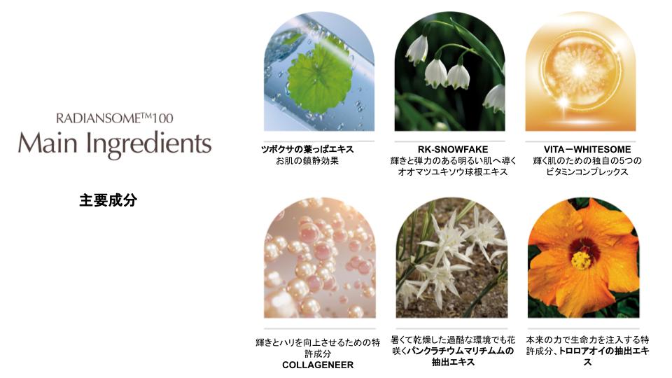 美白集中ケア - インセルダムRADIANSOME 100 MICROFLUIDIZER AMPOULE