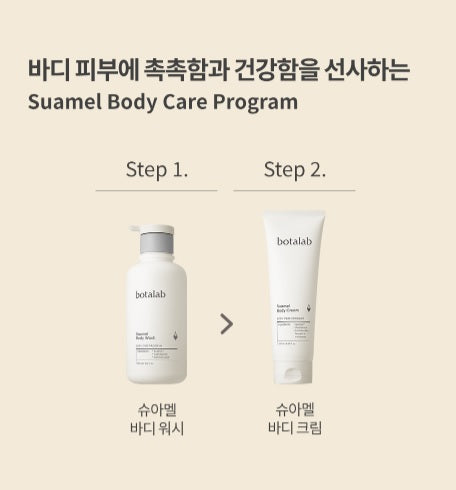 お得ボディケアセットBotalab Suamel Body Care Set